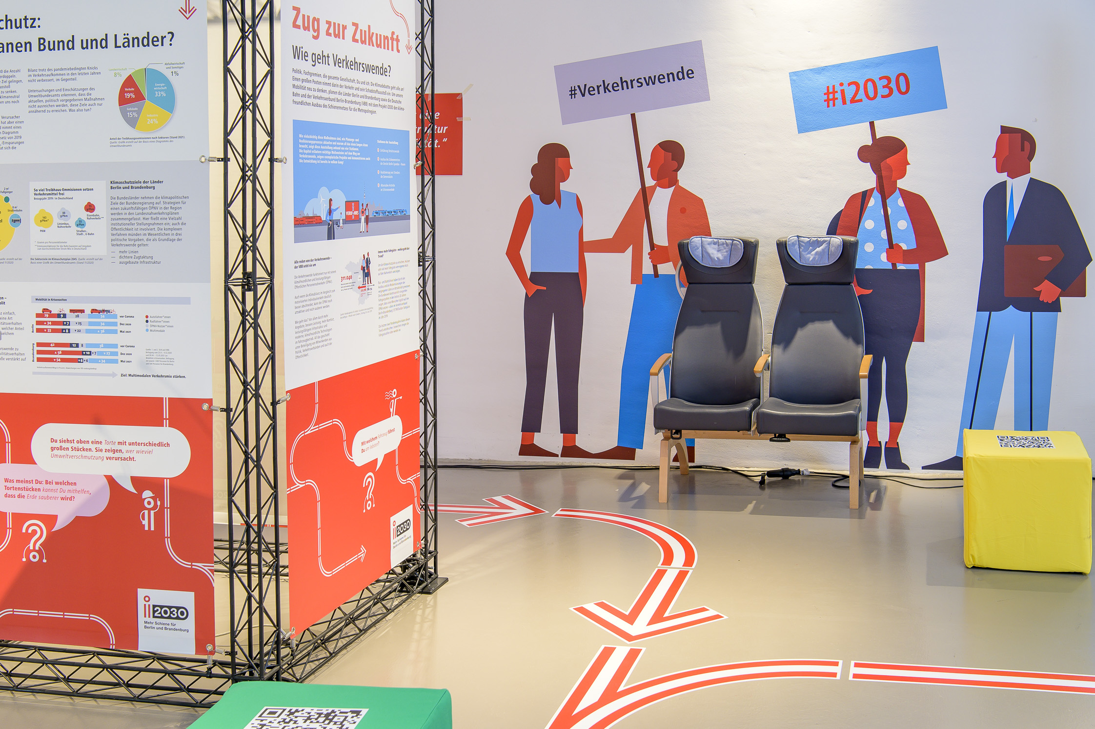 Blick in die Ausstellung, rechts Stellwände mit Text, Wandgrafik von Personen mit Bannern "i2030" und "#Verkehrswende", Bodenmarkierung mit geschwungenen Pfeilen. 